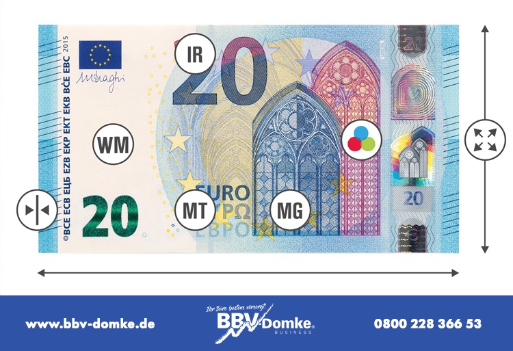 Infografik Sicherheitsmerkmale Banknote